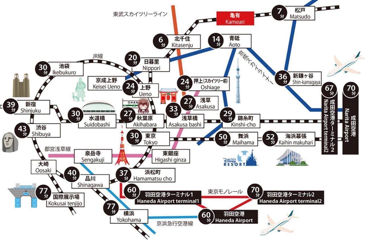 公寓 Sc Kameari 1108 *